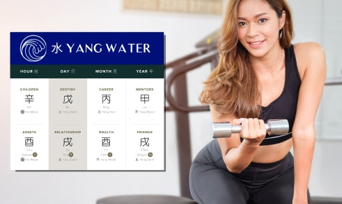 How Does Yang Water Affect Health in Four Pillars of Destiny?