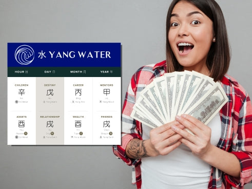 How Does Yang Water Affect Wealth in Four Pillars of Destiny?