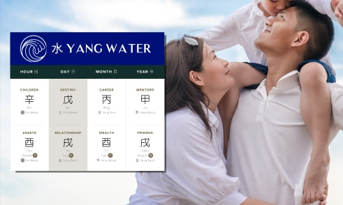How Does Yang Water Affect Family in Four Pillars of Destiny?