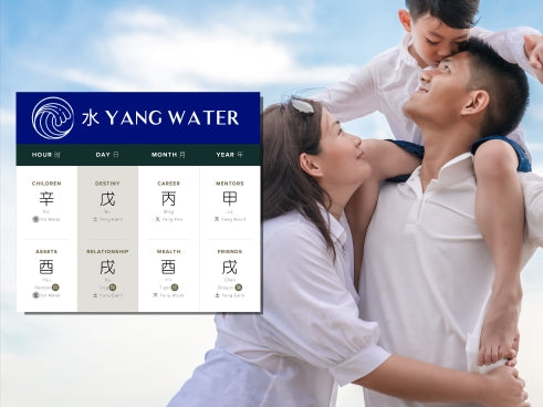 How Does Yang Water Affect Family in Four Pillars of Destiny?