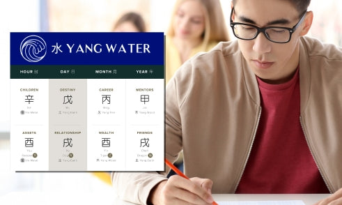 How Does Yang Water Affect Education in Four Pillars of Destiny?