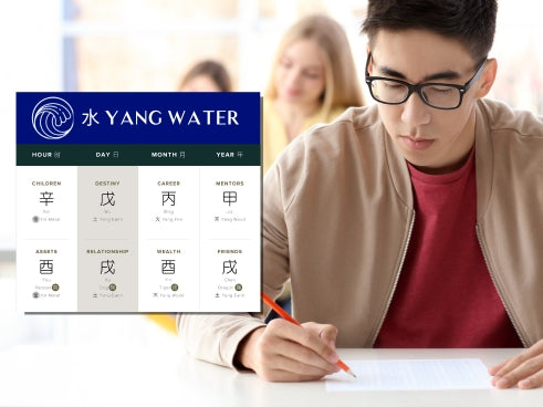 How Does Yang Water Affect Education in Four Pillars of Destiny?