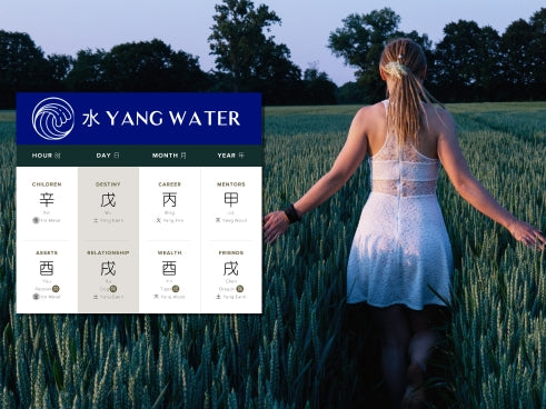 How Does Yang Water Affect Personal Growth in Four Pillars of Destiny?