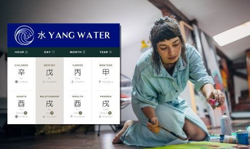 How Does Yang Water Affect Creativity in Four Pillars of Destiny?