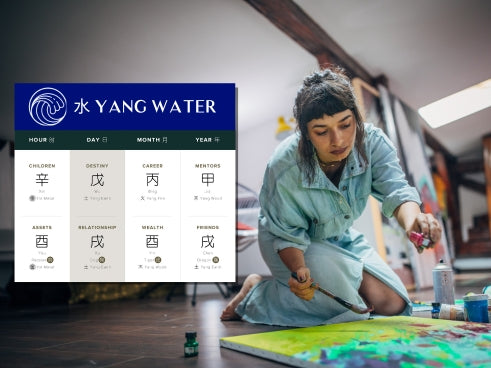 How Does Yang Water Affect Creativity in Four Pillars of Destiny?