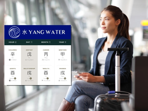 How Does Yang Water Affect Travel in Four Pillars of Destiny?