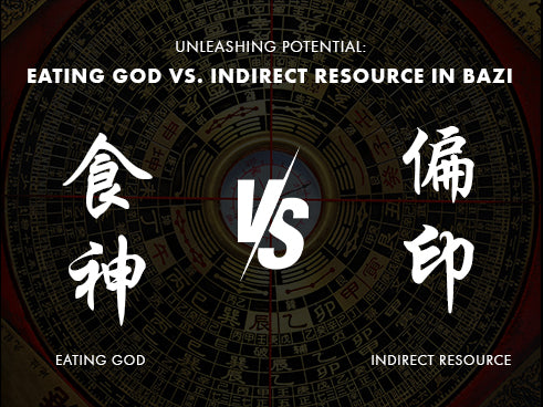 What to Do When Eating God Clashes with Indirect Resource in Bazi?