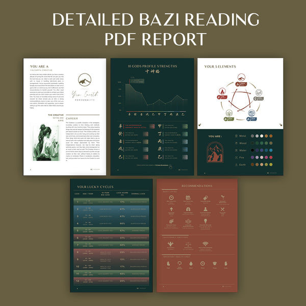 Detailed Bazi Reading PDF Report