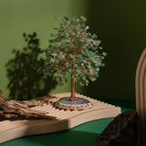 Tree of Stability (Pre order)